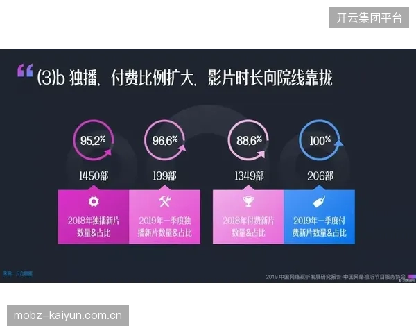 未来三年区域性赛事运营商将通过短视频矩阵复用世界杯式招商逻辑实现破圈增长 未来三年区域性赛事运营商将通过短视频矩阵复用世界杯式招商逻辑实现破圈增长
